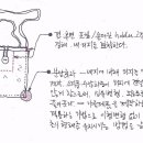 소호익산 이미지