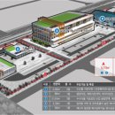 새만금 수산 이미지