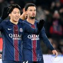 (주)PSG - 화성시 | (주)PSG