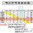 베스트클럽 이미지