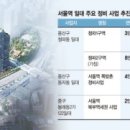 숙명여대 일대 이미지