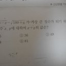 나루트 Daum카페