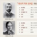 셔우드