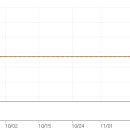 마이스터 옵틱 이미지