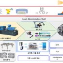 (주)스마트빅 이미지