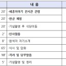 이주배경청소년지원재단 이미지