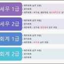 케이세무회계 이미지