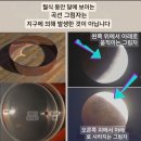 천체에서의 월식/일식 이미지