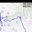 윤산로 티스토리