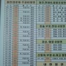 충남 홍성군 농어촌 버스 시간표 업데이트 (모든 노선 번호판 추가) 이미지
