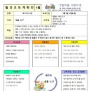 그림마을어린이집 - 서구 | 그림마을어린이집