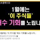 이스트하이젠 이미지
