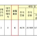 순화궁로 458-16 이미지