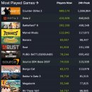 엔소울즈 게임즈 이미지