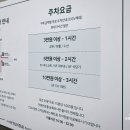 DJI 더현대 대구점 후기 친절한 대구 드론 체험 가능 매장