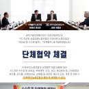 우체국 노동조합 이미지