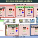 베스트태권도&줄넘기클럽 이미지