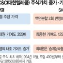 이유플러스 이미지