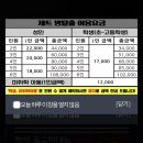 제트방탈출카페 이미지