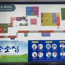 칠곡(부산)휴게소 게임센터 이미지