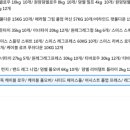 (주)코사트 네이버블로그