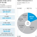 新김밥천국