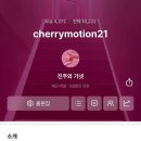 내 감정을 다스리는 클래식 수업(1) | [공지] 1년 블로그 운영 회고록 (+ 휴학 한 학기 중간점검 기록🝮ᵎ)