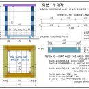 교목용 나무화분 만들기 이미지