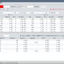 대성씨푸드 이미지