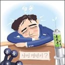 ﻿ ﻿남성을 지배하는 호르몬 이미지