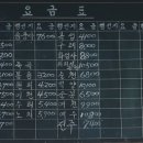 문화동 시외버스정류장 이미지