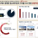 더파워공인중개사사무소 이미지