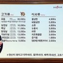 은순이네빨간돼지