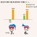 이듬해 이미지