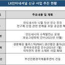 LX인터, 일본과 같은 듯 다른 '신사업 전략'③이차전지 광산 개발 공통점...친환경 부문서 투자 방향 차이 이미지