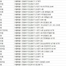 헬스메디한의원 이미지