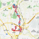 구름산주유소 이미지