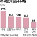 2024년 1월 3일 신문을 통해 알게 된 것들 이미지