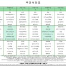 인천더하다한방병원 네이버블로그