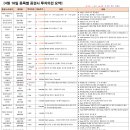 효성에프엔씨 이미지