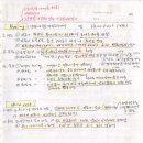 건축시공기술사_기술사요약 각공종 023_Boring, Vane test, Sounding 이미지