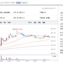 11260-2-10-6 이미지