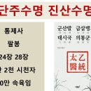 하느님의 군대, 대시국 의통군 이미지
