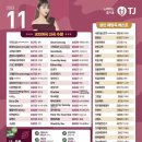 TJ story 이미지