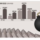 2023-03-0010 - 완주군 | 2023-03-0010