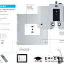 더좋은안경원 이미지