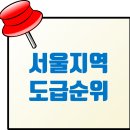 서울 9개사, 전국 도급순위 톱10: 삼성물산·현대·대우건설·현대엔지니어링·DL이앤씨·GS·롯데건설·SK에코플랜트·HDC현대산업개발 순 이미지