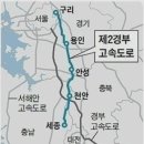 ﻿서울~세종고속도로 노선도 제2경부고속도로 개통 시점 이미지