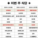 다빈치교육독학재수학원