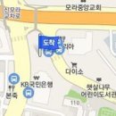 김영문안과의원 티스토리